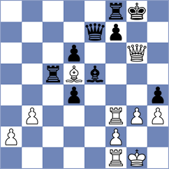 Petukhov - Haddouche (chess.com INT, 2024)