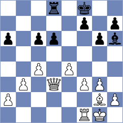 Garrido Diaz - Mirza (chess.com INT, 2024)