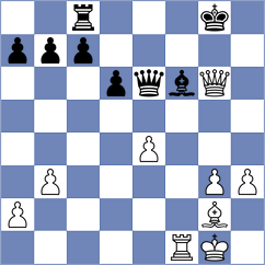 Farakhov - Jodorcovsky (chess.com INT, 2022)