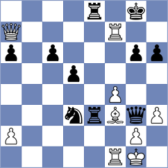 Aakash - Antunez (chess.com INT, 2024)