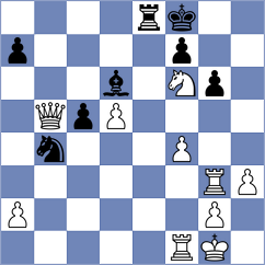 Haussernot - Dubnevych (chess.com INT, 2024)