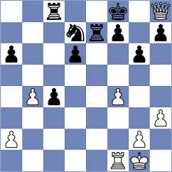 Buchenau - Bartakke (chess.com INT, 2025)