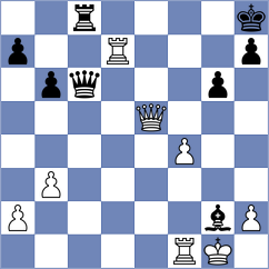 Naroditsky - Bortnyk (chess.com INT, 2024)