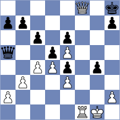 Harriott - Ferreira (chess.com INT, 2024)