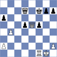 Hakobyan - Martin (chess.com INT, 2024)