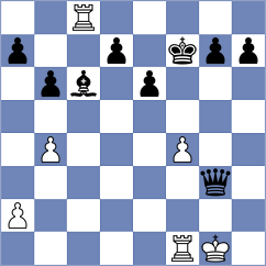 Garcia Correa - Yang Kaiqi (chess.com INT, 2024)