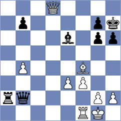 Olhovik - Gonzalez Castillo (chess.com INT, 2024)
