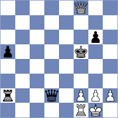 Krzywda - Papayan (chess.com INT, 2024)