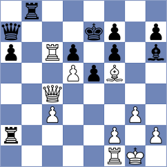 Shevchenko - Supi (chess24.com INT, 2022)