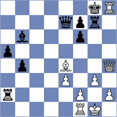 Garv - Viskelis (chess.com INT, 2022)