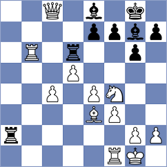 Sviridova - Shokirjonova (chess.com INT, 2021)