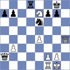 Llanos - Novoselov (chess.com INT, 2023)