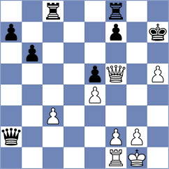 Tomczak - Goryachkina (chess.com INT, 2024)