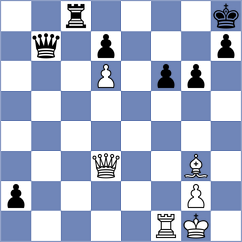 Yonal - Silva Lucena (chess.com INT, 2024)