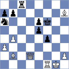 Arvind - Karas (Chess.com INT, 2020)
