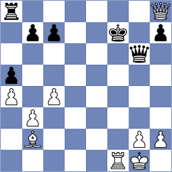 Zepeda Berlanga - Spichkin (chess.com INT, 2024)