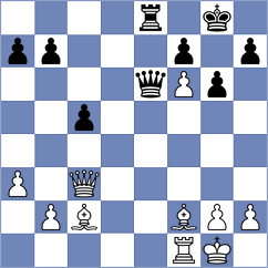 Agasiyev - La Villa Rivas (chess.com INT, 2024)