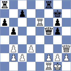 Mateos Rozas - Sanchez Alvares (chess.com INT, 2024)