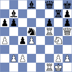 Wijerathna - Zubarev (chess.com INT, 2025)