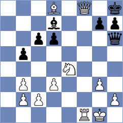 Prospero - Niyonzima (Chess.com INT, 2021)