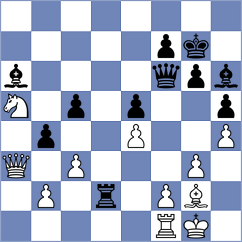 Gokhale - Samant (chess.com INT, 2024)