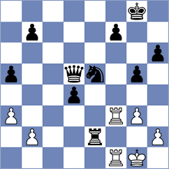 Vifleemskaia - Pribelszky (chess.com INT, 2024)