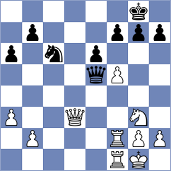 Zivkovic - Cupid (chess.com INT, 2022)