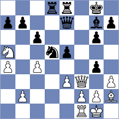 Sahil - Kretov (chess.com INT, 2022)