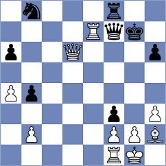 Grigoriants - Portero Rubio (chess.com INT, 2024)