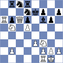 Tang - Stoleriu (chess.com INT, 2024)