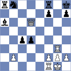 Bobkov - Weishaeutel (chess.com INT, 2024)