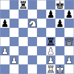 Nanjo - De Winter (chess.com INT, 2024)