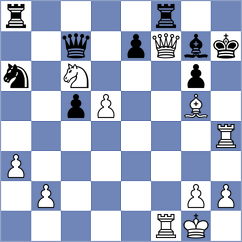 Cogan - Vusatiuk (chess.com INT, 2024)