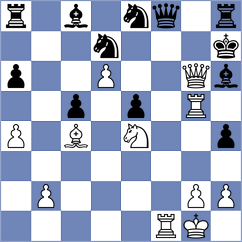 Tang - Gajic (chess.com INT, 2024)