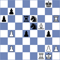 Andreikin - Kukhmazov (chess.com INT, 2024)