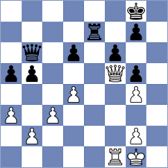 Krsnik Cohar - Grischuk (chess.com INT, 2024)
