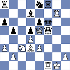 Vifleemskaia - Duarte Cramer (chess.com INT, 2025)