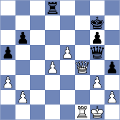 Ganguly - Sadubayev (Pavlodar KAZ, 2024)