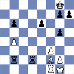 Sahil - Dziththauly Ramadhan (chess.com INT, 2022)