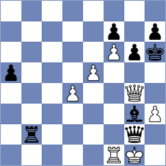 Ilamparthi - Niemann (chess.com INT, 2024)