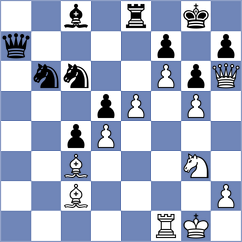 Sarana - Xhembulla (chess.com INT, 2024)