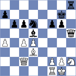 Kurmangaliyeva - Munkhzul (New York USA, 2024)