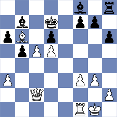 Pranav - Vasquez Schroeder (chess.com INT, 2024)