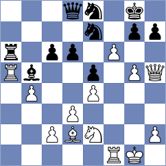 Egorov - Sairam (chess.com INT, 2024)