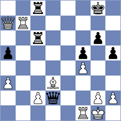 Rodriguez Rivero - Parfenov (chess.com INT, 2024)