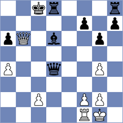 Blanco Diez - Zemlyanskii (chess.com INT, 2023)