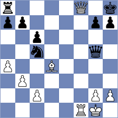 Dwilewicz - Yarullina (chess.com INT, 2024)