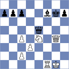 Martinez Alcantara - Tarhan (chess.com INT, 2024)