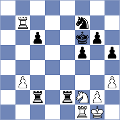 Perez Gormaz - Karthikeyan (chess.com INT, 2024)