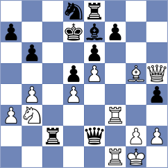 Martin Fuentes - Goncharov (chess.com INT, 2023)